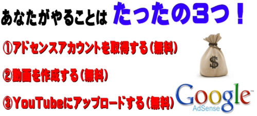 YouTube Leaders・YouTubeアドセンスの稼ぎ方3つ.PNG